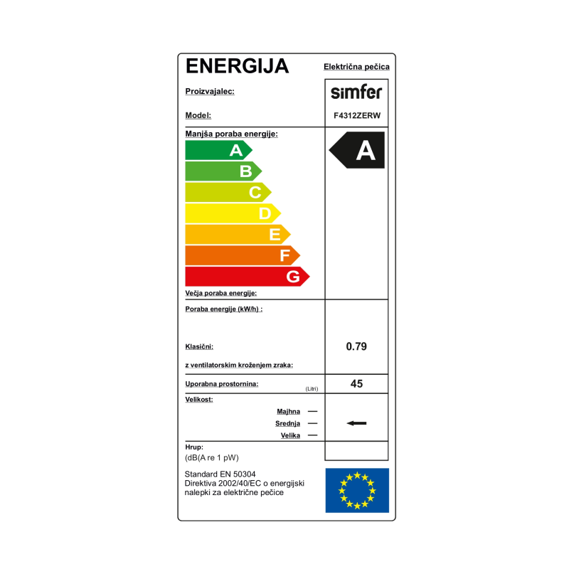 Energetski certifikat 