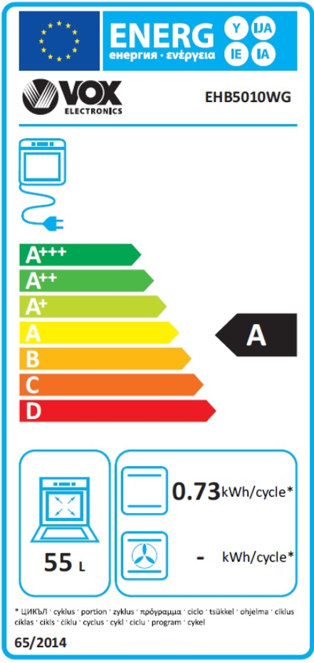 Energetski certifikat A