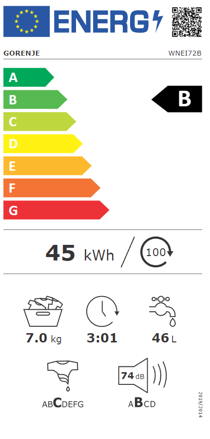 Energetski certifikat B