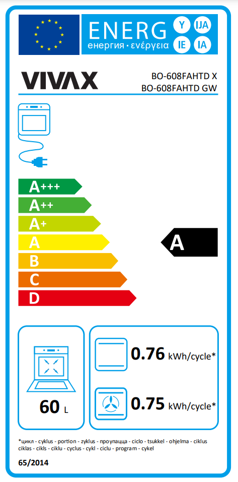 Energetski certifikat 