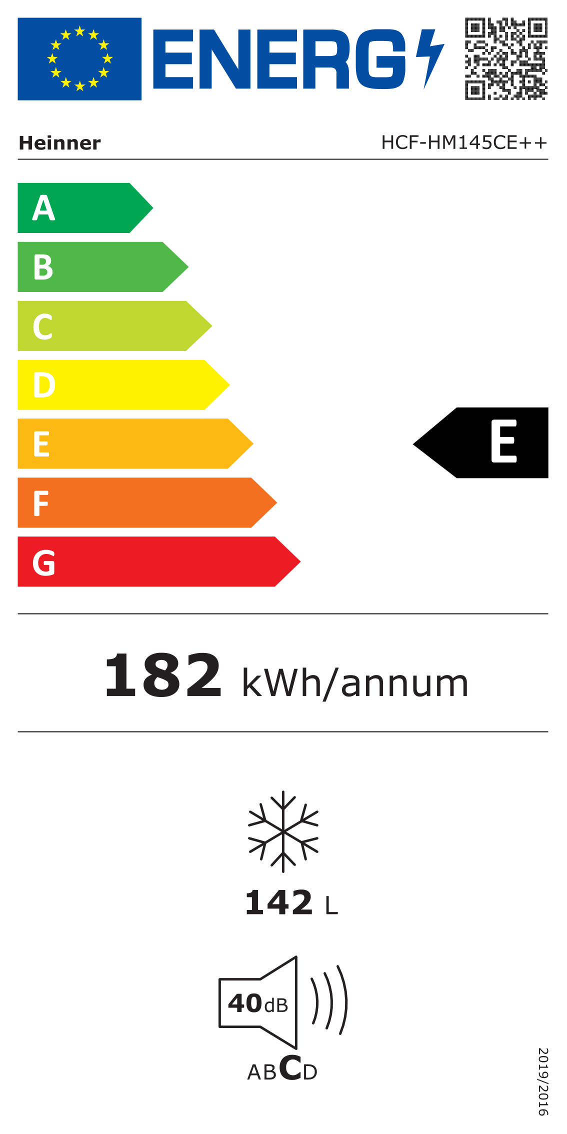 Energetski certifikat E