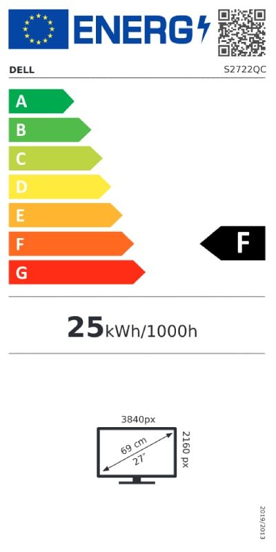 Energetski certifikat 