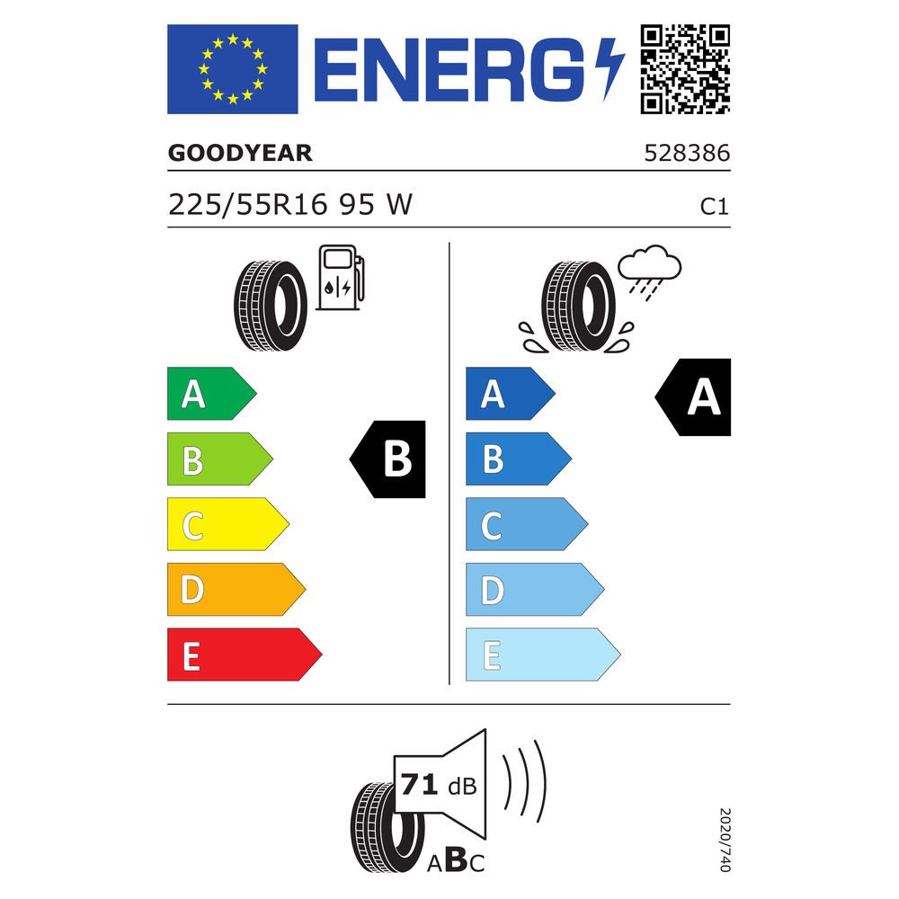 Goodyear Guma 225/55r16 95w effigrip perf tl goodyear ljetne gume slika 2