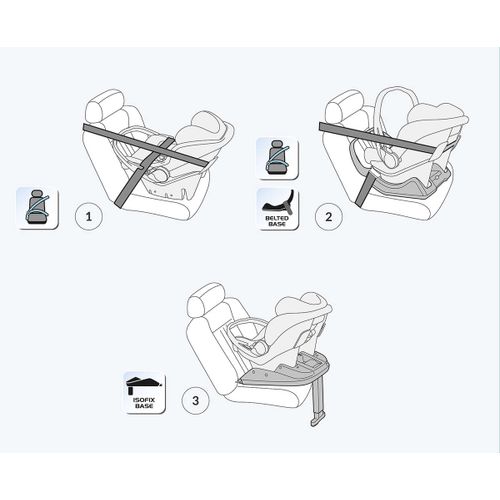 Peg Perego Modular Sistem Futura - Ardesia slika 15