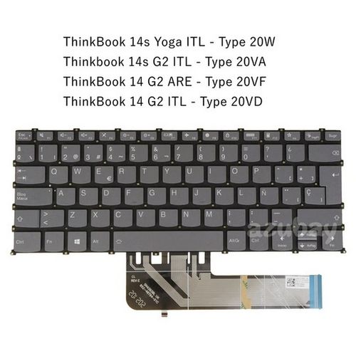 Tastatura za Laptop Lenovo ThinkBook 14 G2 ARE,14 G2 ITL,14 G4 IAP 14 G4 ABA pozadisnko osvetljenje slika 1