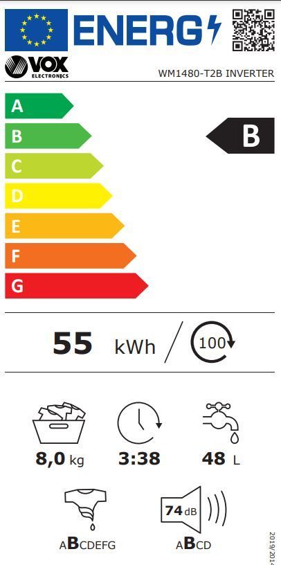 Energetski certifikat 