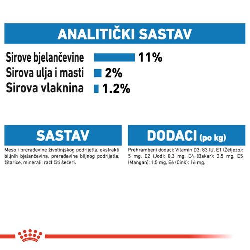 ROYAL CANIN FCN Ultra Light Weight Jelly, potpuna hrana za odrasle mačke, osigurava kontrolu tjelesne težine (u želeu), 12x85 g slika 2