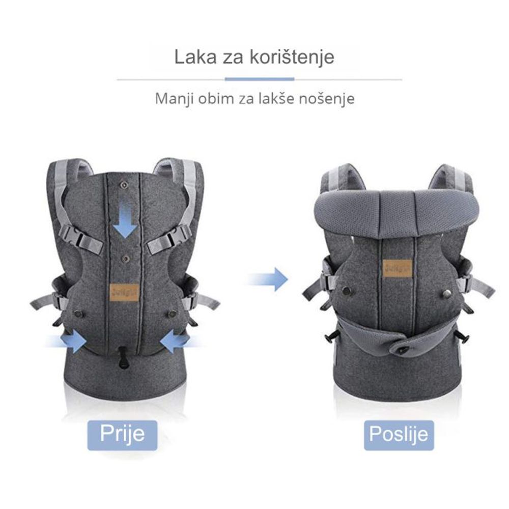 Jungle Kengur nosiljka 4U1, Siva slika 2