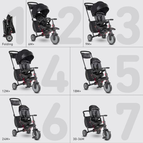 SMART TRIKE tricikl 7 u 1 str7 - urban crni 5501100 slika 8