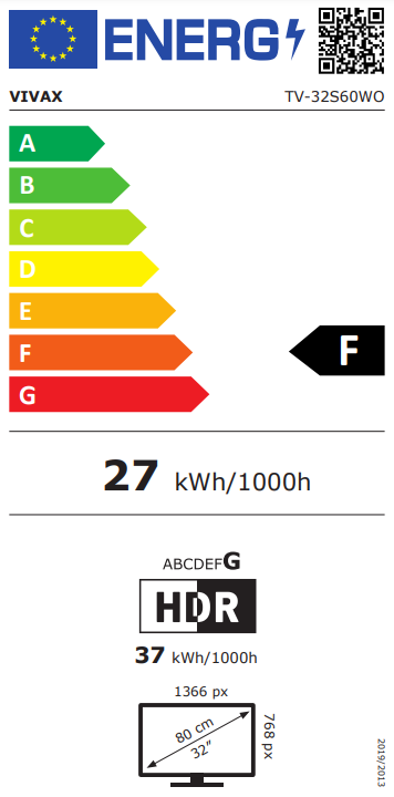 Energetski certifikat F