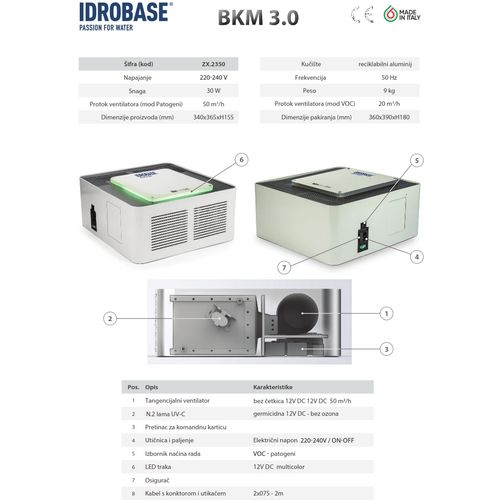 Pročišćivač zraka Idrobase BKM 3.0 (bez ozona) slika 5