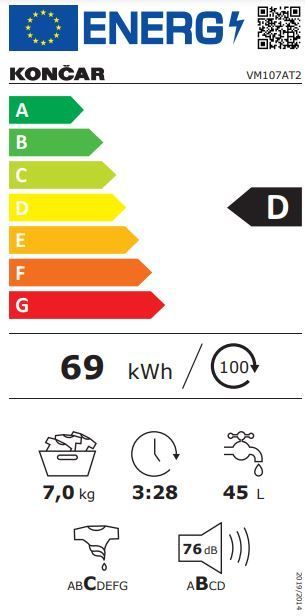 Energetski certifikat D