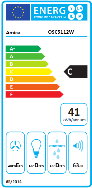 Energetski certifikat C