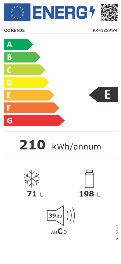 Energetski certifikat E