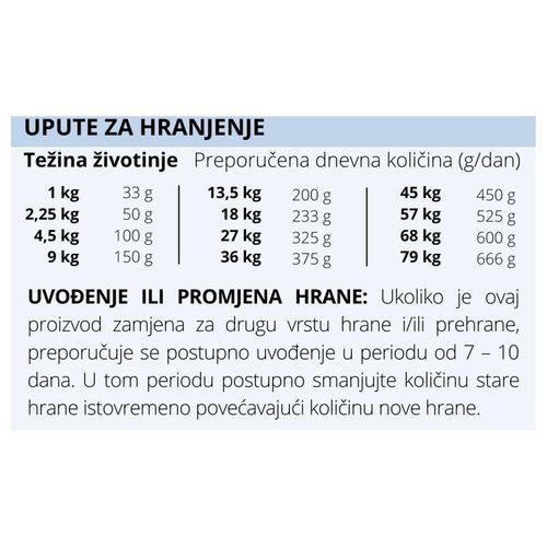 TASTE OF THE WILD Pacific Stream, s dimljenim lososom, bez žitarica, 2 kg slika 2