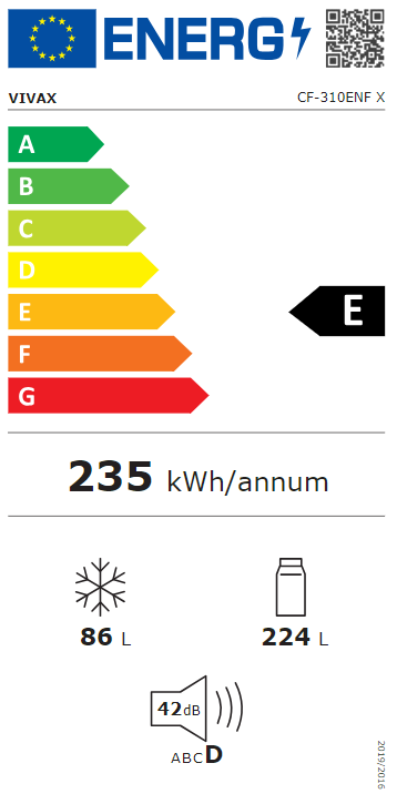 Energetski certifikat E