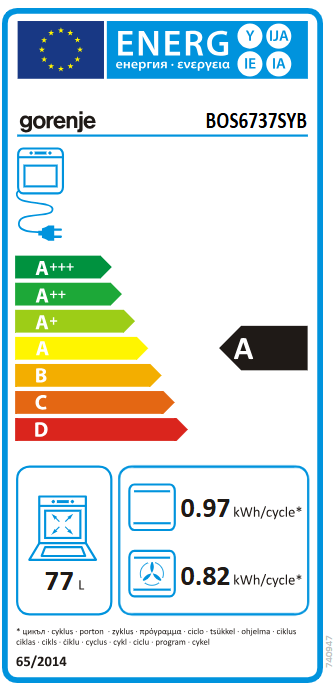 Energetski certifikat A