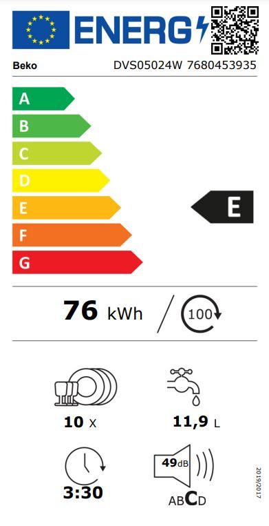 Energetski certifikat E