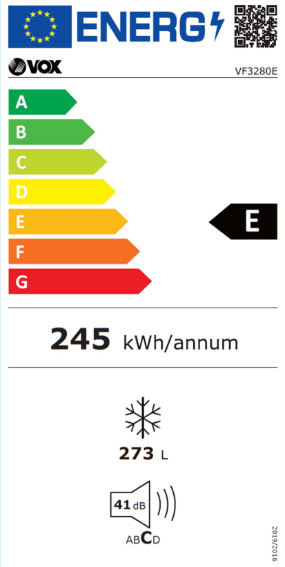 Energetski certifikat E