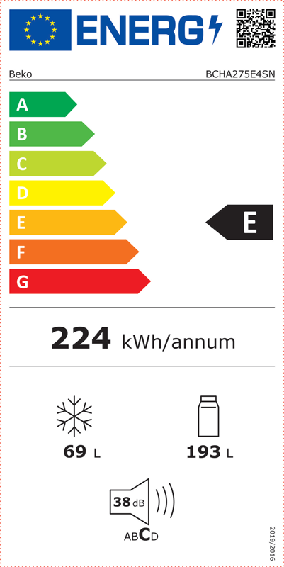 Energetski certifikat E