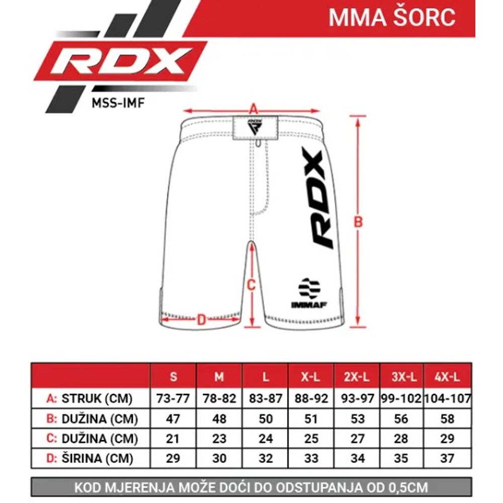 RDX Sports MMA Šorc Immaf Approved - Crveni - 2XL slika 6