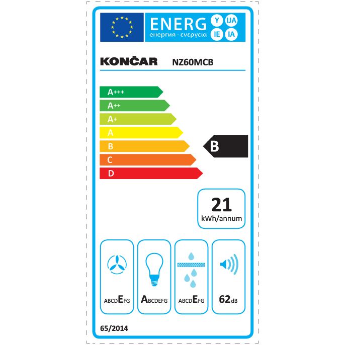 Energetski certifikat B