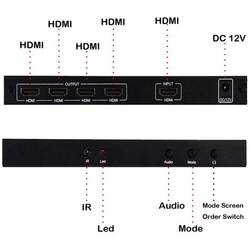 HDMI Video Wall Controler Display 2x2 VW-2 slika 7