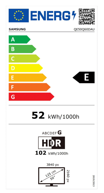 Energetski certifikat E