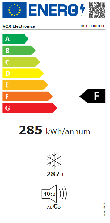 Energetski certifikat F