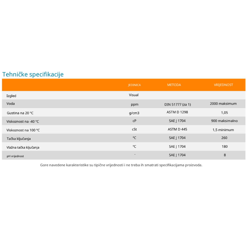 Ulje-tečnost za kočnice - kočiona tečnost Repsol Qualifier Brake Fluid DOT 5.1 500ml RPP9002BID slika 2