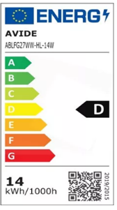 Energetski certifikat D