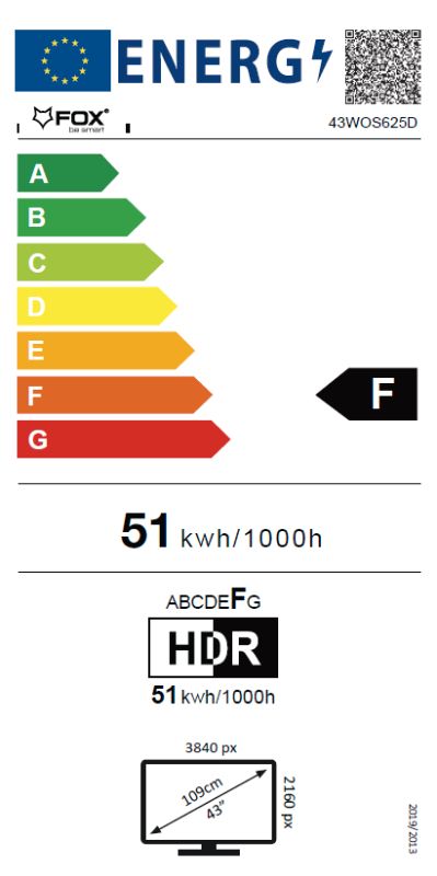 Energetski certifikat F