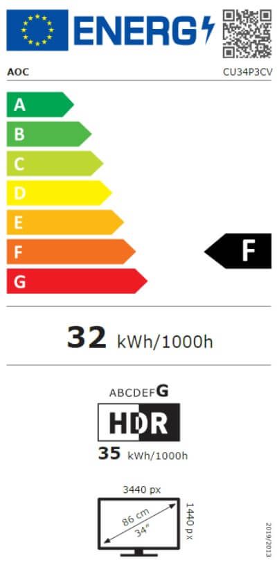 Energetski certifikat F