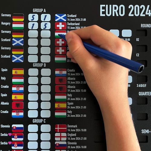 Interaktivni kalendar Euro 2024 ⚽ slika 2