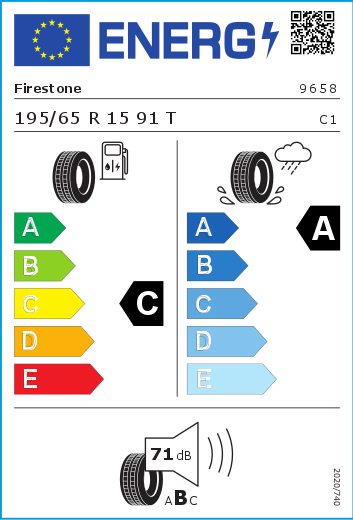 Energetski certifikat C