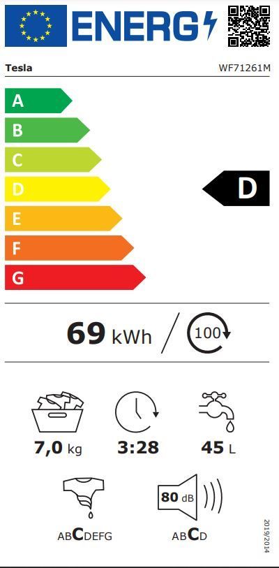 Energetski certifikat D