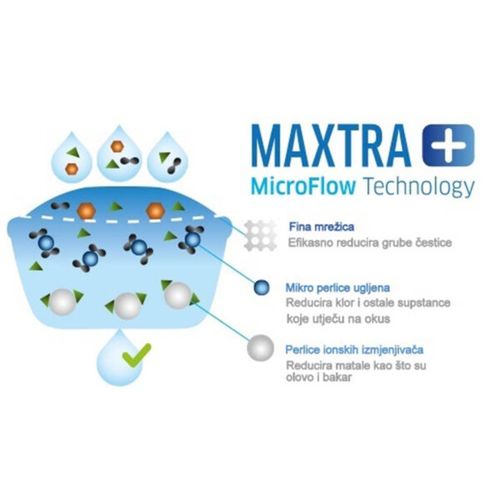 Brita Filter Maxtra Plus 3+1 gratis Box slika 4