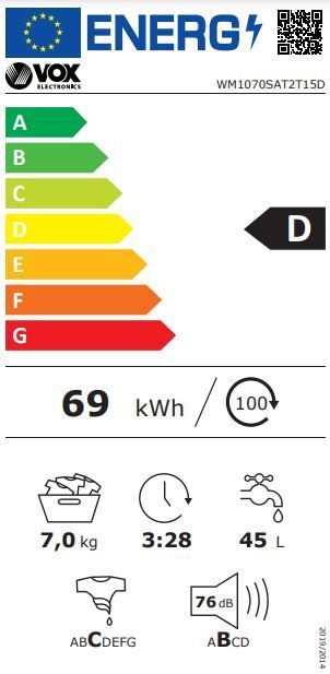 Energetski certifikat D