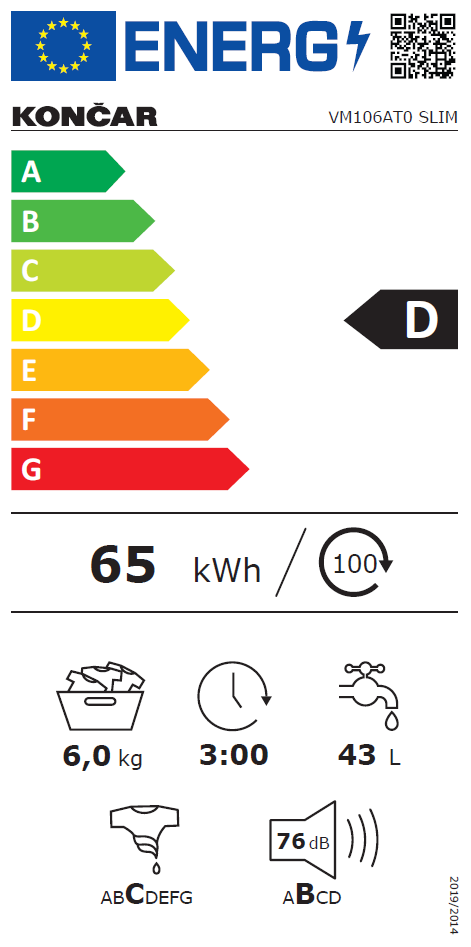 Energetski certifikat D