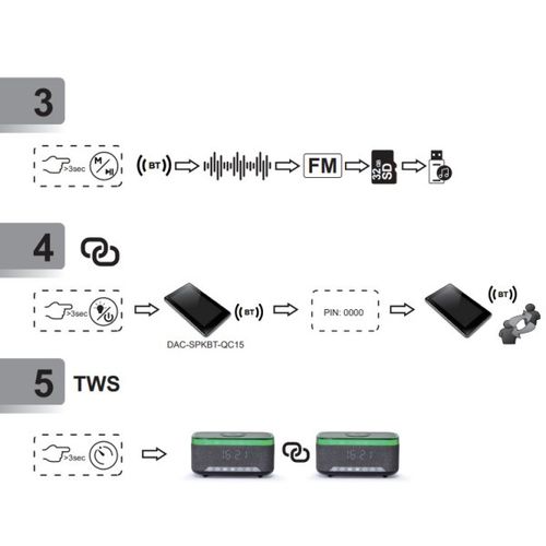 DAC-SPKBT-QC15-BK Gembird Digitalni sat+alarm sa bezicnim punjenjem telefona 15W i zvucnikom, FM, BT slika 5