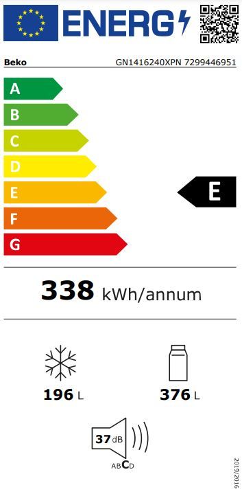 Energetski certifikat E