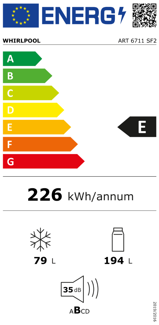 Energetski certifikat E