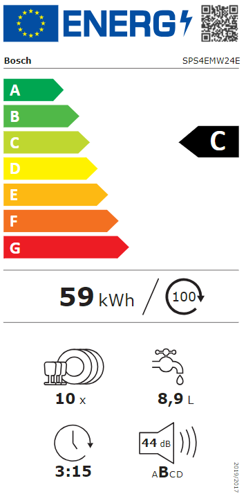 Energetski certifikat C