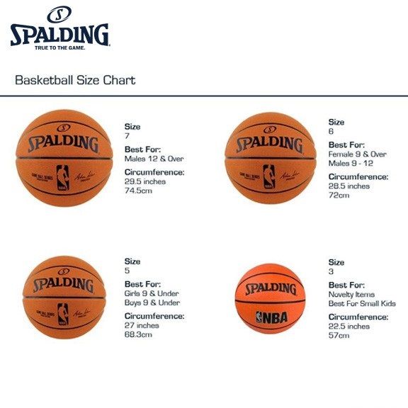 Tablica veličina za brand Spalding