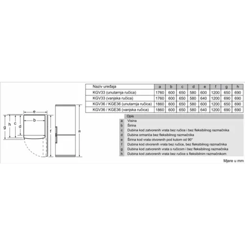 Bosch kombinirani hladnjak KGV36VBEAS - OTVARANA AMBALAŽA slika 3