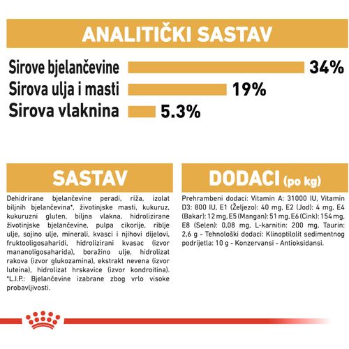 ROYAL CANIN FBN British Shorthair, potpuna i uravnotežena hrana za odrasle mačke, specijalno za britanske krtkodlake mačke starije od 12 mjeseci, 2 kg slika 3