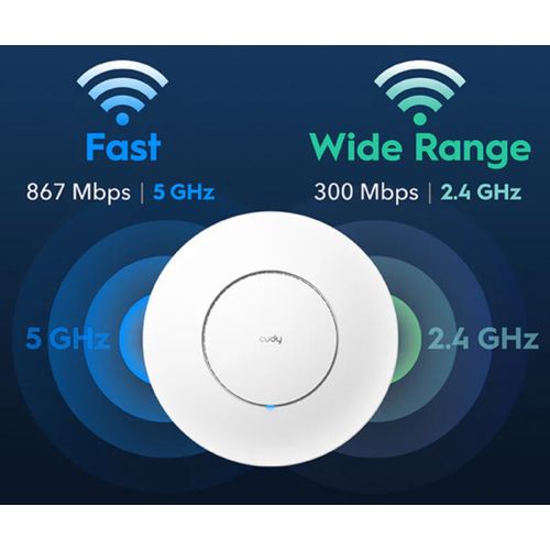 Cudy AP1300_P AC1200 WiFi Gigabit Access Point slika 6