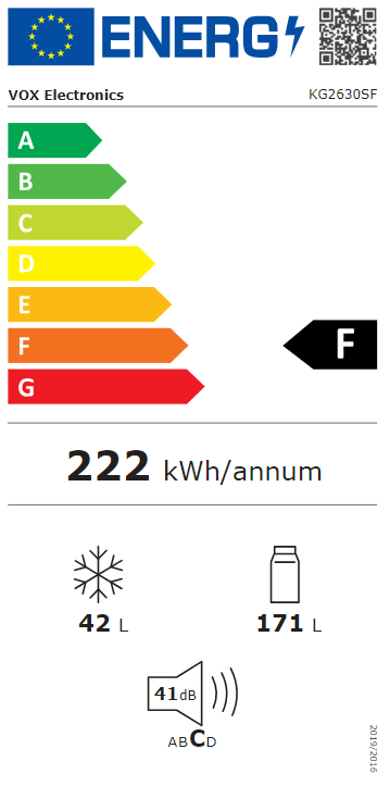 Energetski certifikat F