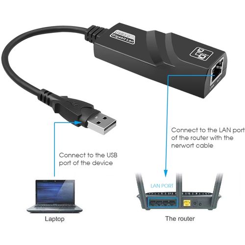 USB 2.0 na RJ45 100Mbps NA-K230 slika 1