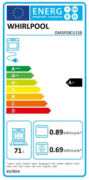 Energetski certifikat A